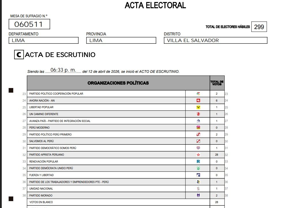 Jaime Zapata Barja tweet media