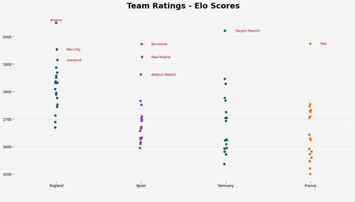 Magic hat 🎩 tweet media