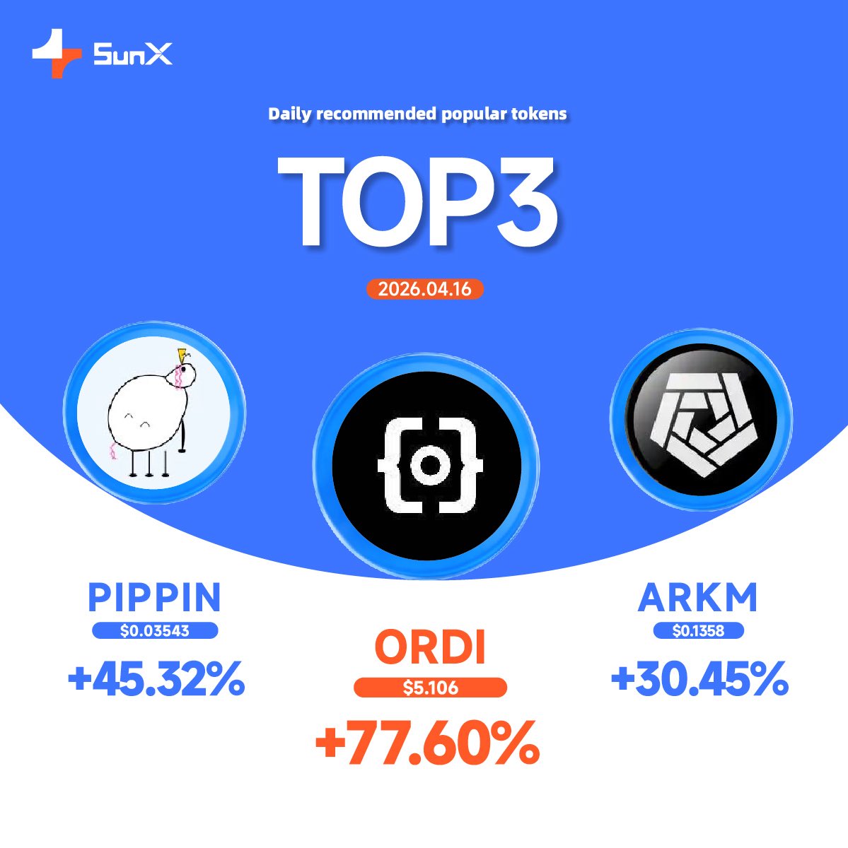 SunX Global tweet media