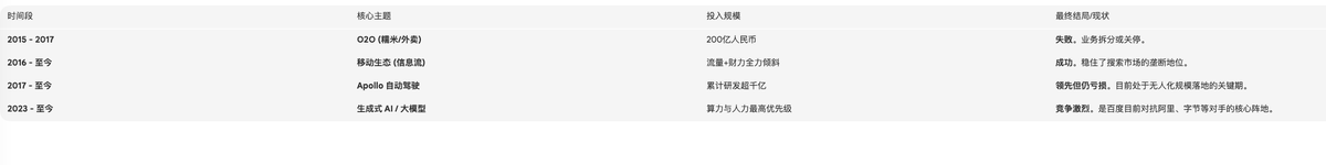 卫斯理 tweet media