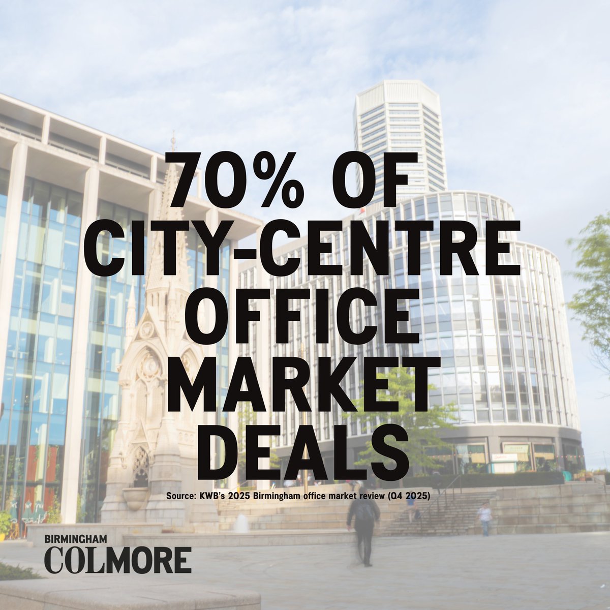 Birmingham Colmore tweet media