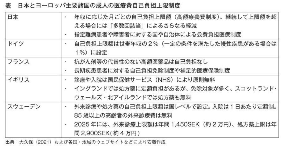 安藤道人 (Michihito Ando) tweet media