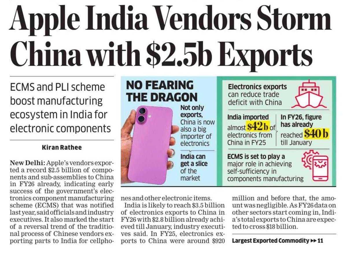 TnInvestment's tweet image. 💢💢Apple Components export to China💢💢

#Apple India vendors exported a record $2.5 bn of components and sun-assemblies to #China

- #Foxconn, #Tata Electronics, #Pegatron, #Motherson, #Salcomp, TRIL Bangalore and #Yuzhan Technology were among those Indian Apple vendors that