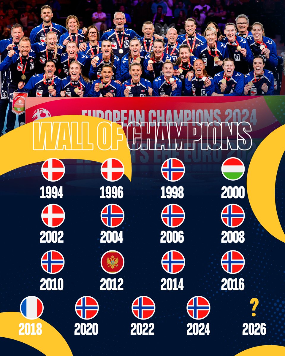 EHFEURO's tweet image. 𝗧𝗛𝗘 𝗥𝗢𝗔𝗗 𝗧𝗢 𝗧𝗛𝗘 #ehfeuro2026 𝗦𝗧𝗔𝗥𝗧𝗦! 🔥😍 2⃣4⃣ teams, 1⃣ trophy, who will become champion? 🏆 #behere #handball