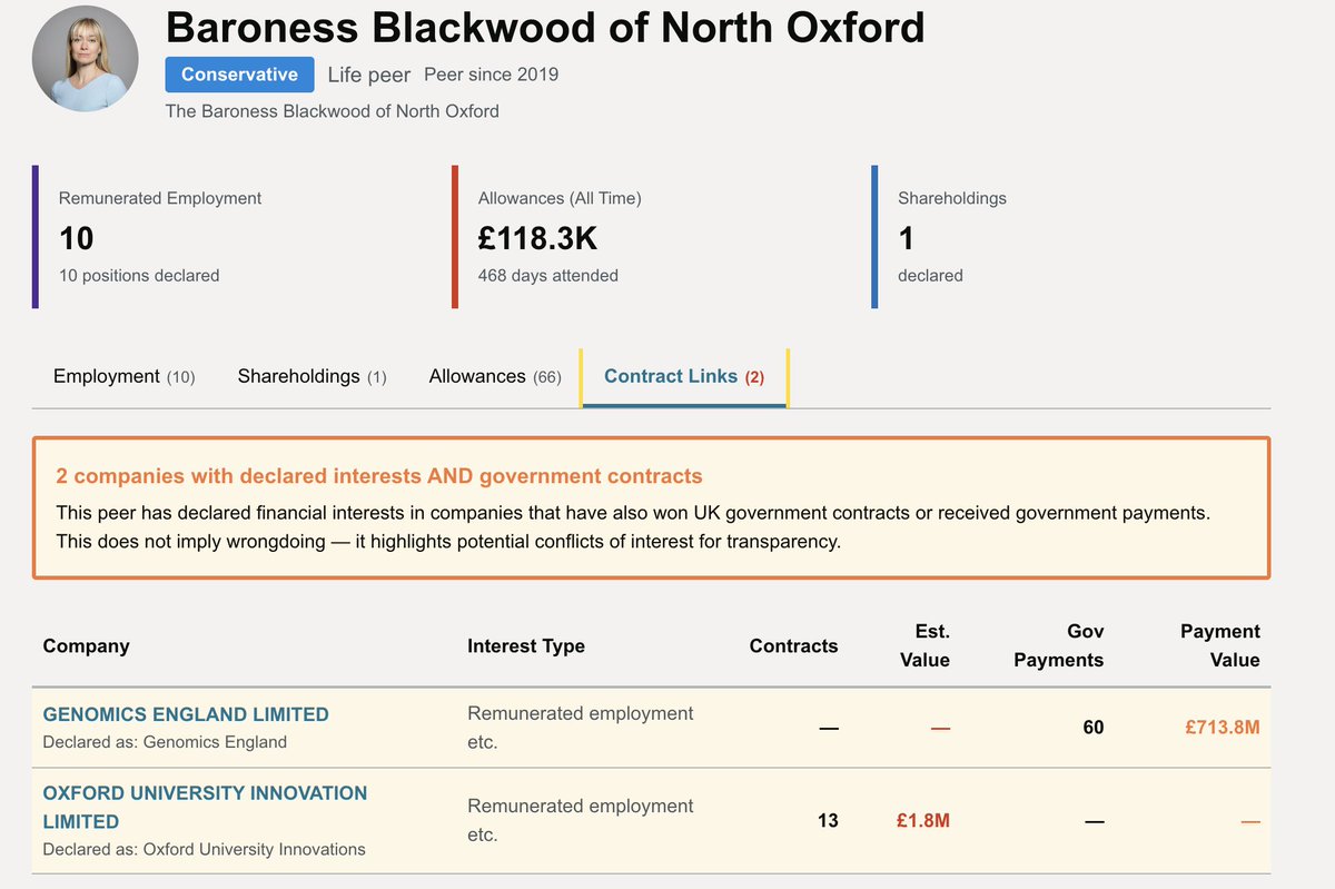 UKGovscan tweet media