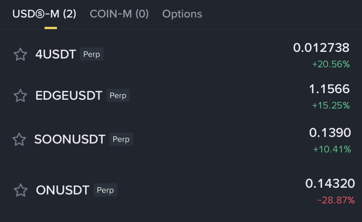 $RAVE pump to $18, $RIVER pump to $86, $SIREN pump to $4.5, $MYX pump to $18, and $TRADOOR pump to $7.4

and here I am keeping an eye on 4 tokens which can give us the same opportunity 👇

- $EDGE
- $ON
- $4
- $SOON

wallet movements, exchange transfers, volume slowly rising 🚀