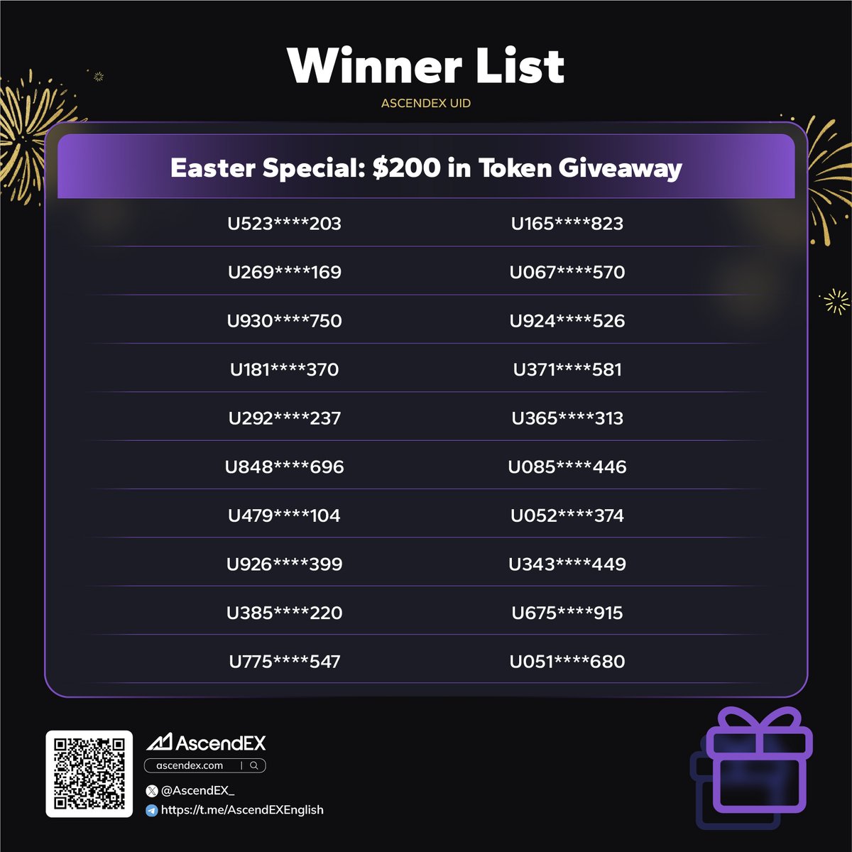 AscendEX_'s tweet image. 🎉 Congrats to the 20 Winners of the Easter Special: $200 in Token Giveaway🎉

💸The rewards will be distributed within 14 working days.🎁

#AscendEX #Crypto