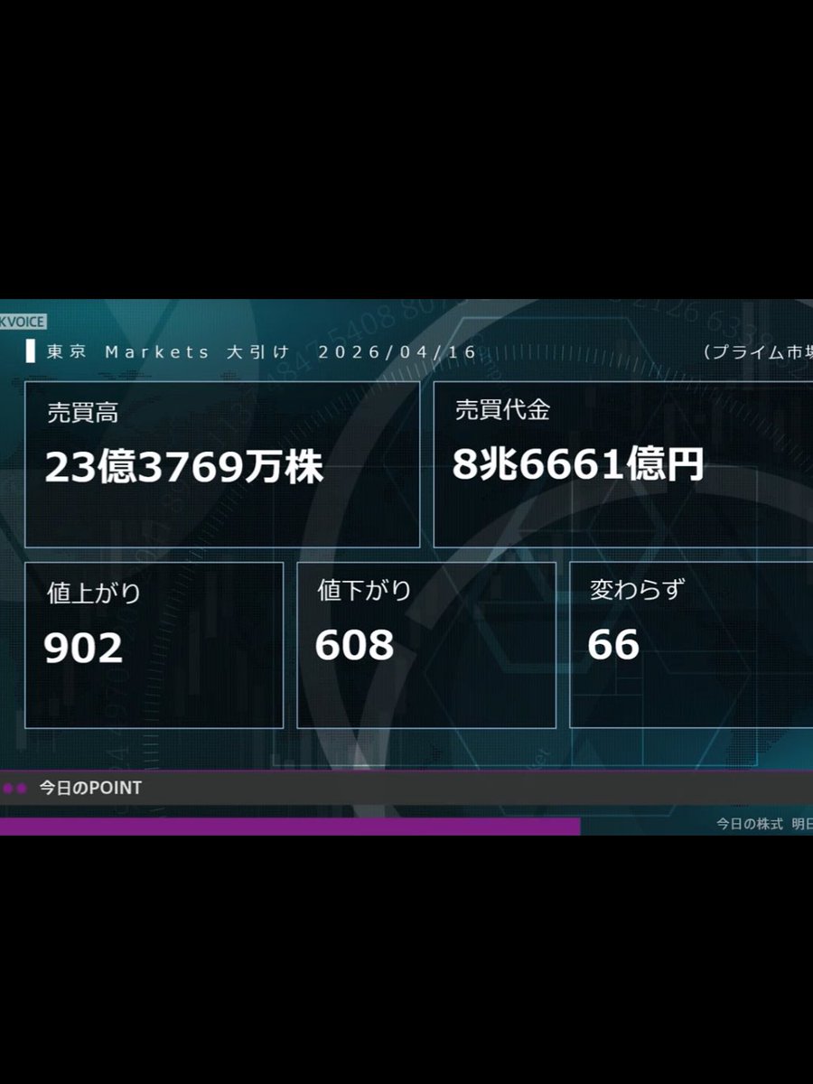 yoshi 7 🐢 ぼちぼち投資 tweet media
