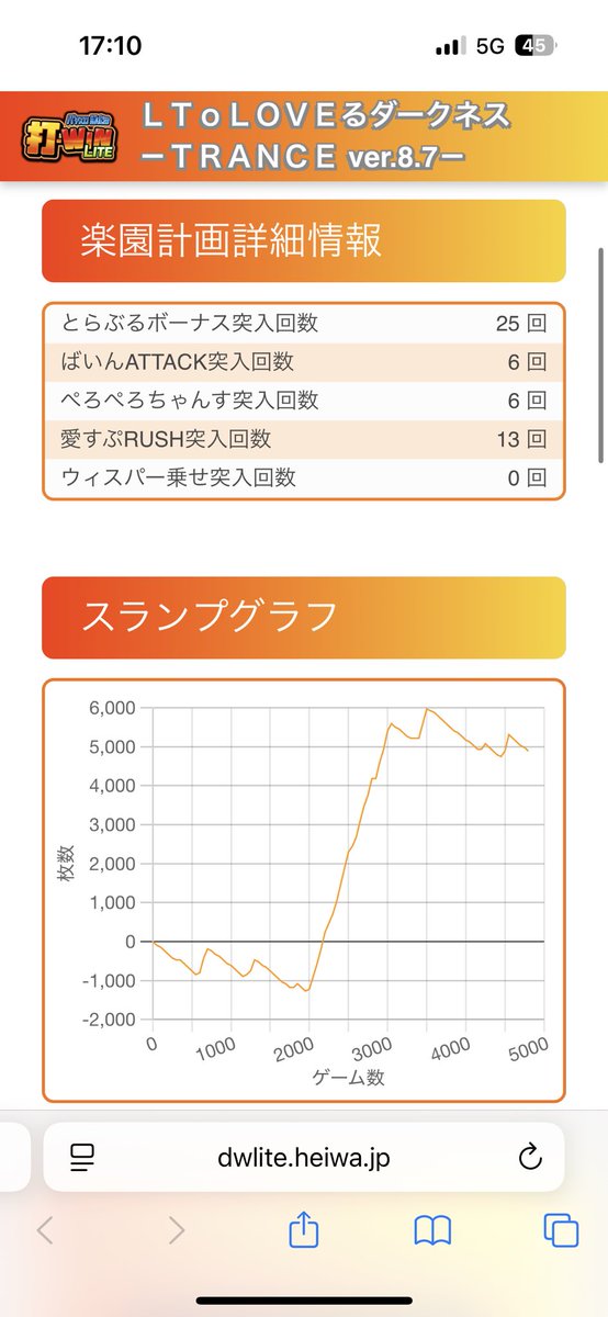 ギャンブラー輝(てる) tweet media