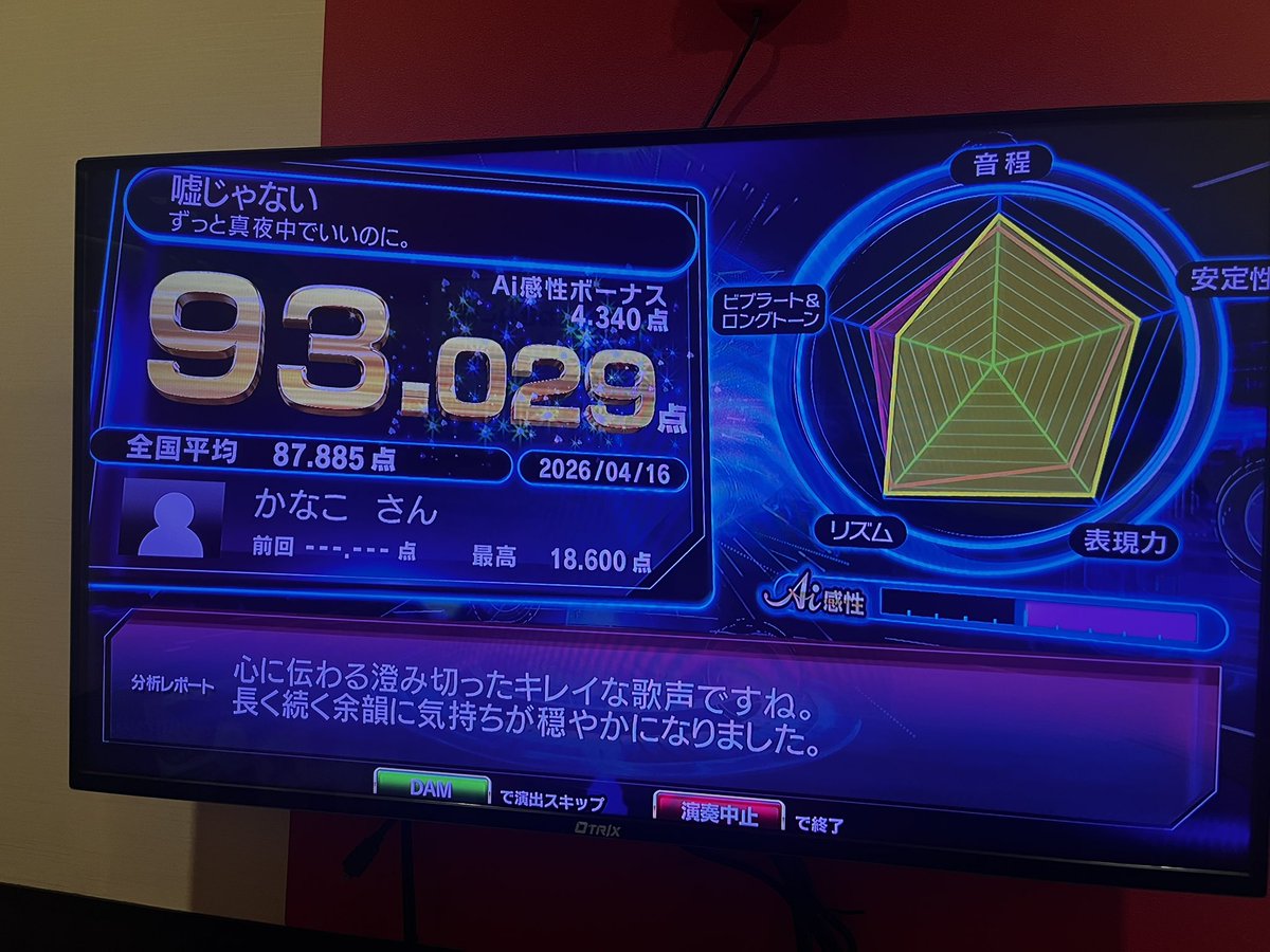 acanechansama's tweet photo. 私得なイベントや！
とりあえず全部1回ずつ歌った！
全曲95以上目指す！ https://t.co/w14cB2nYnS