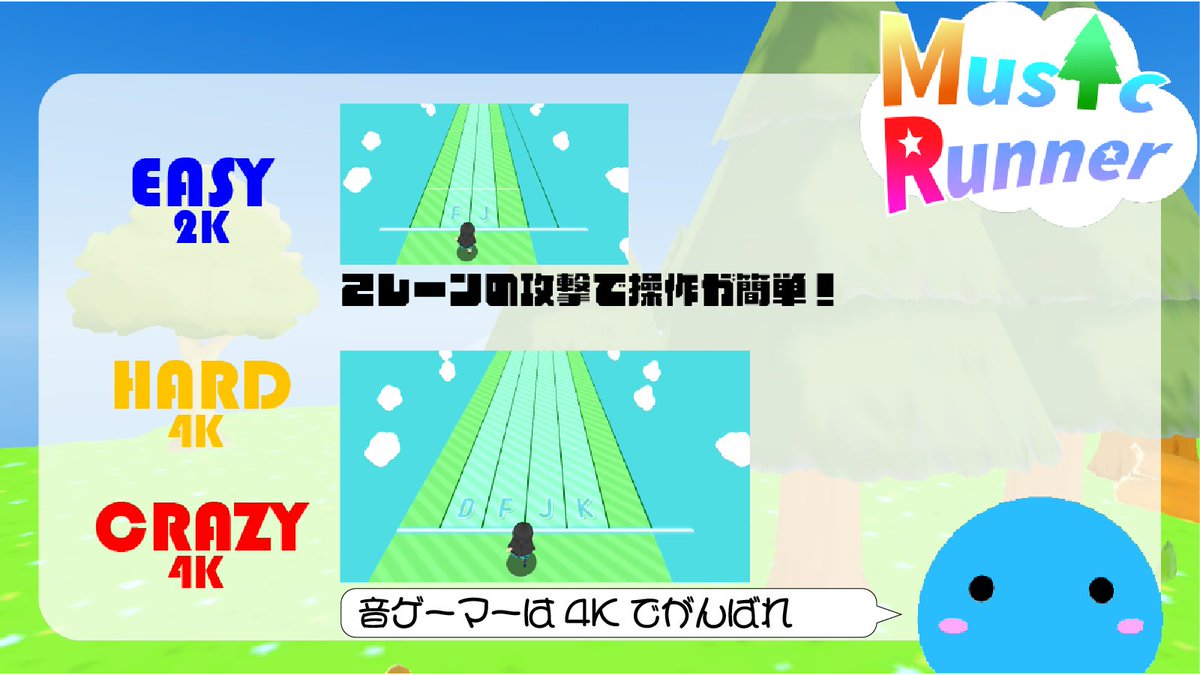 【公式】MusicRunner tweet media