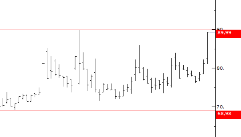 16 Nisan #PKART  😊

#efekentlisistem