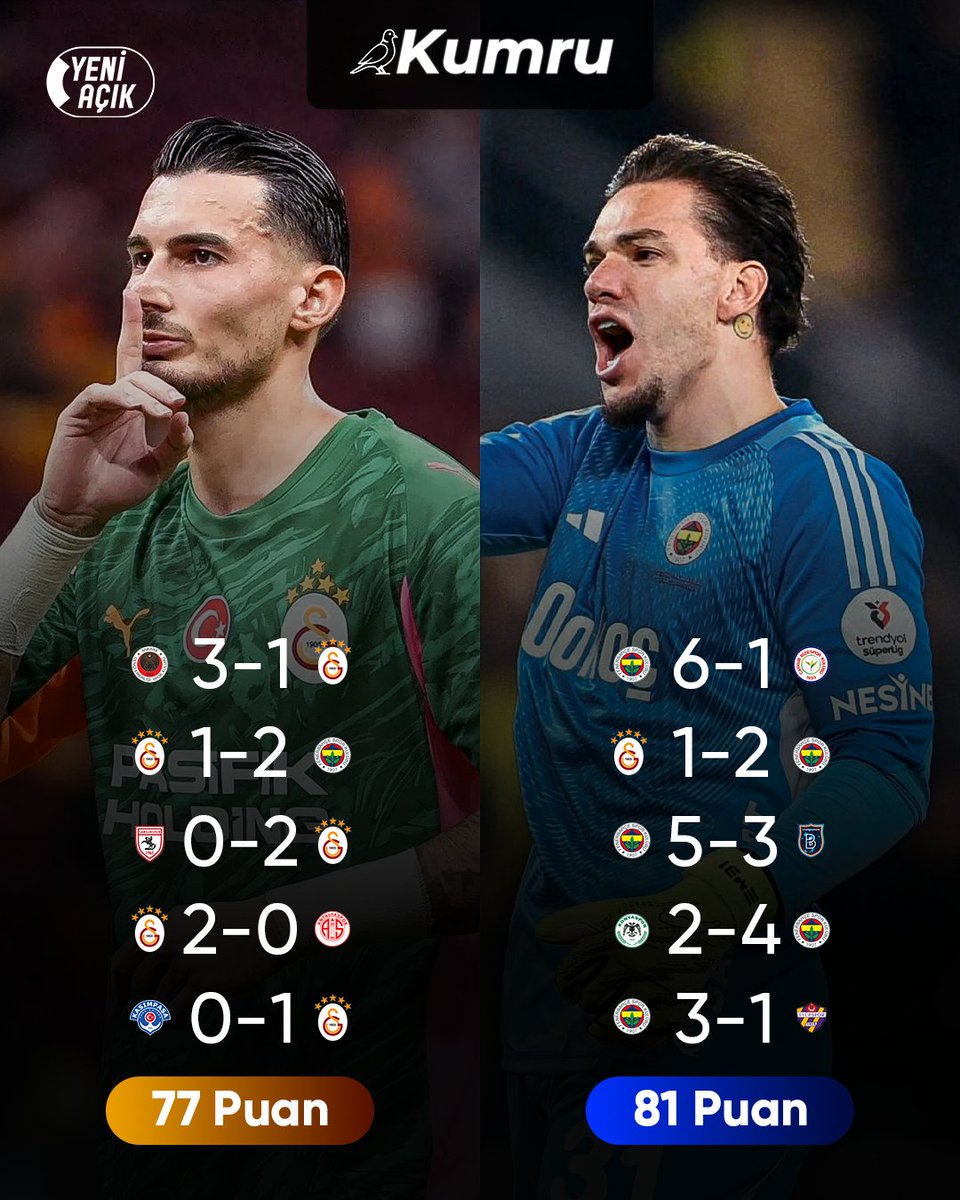 Yeni Açık tweet media