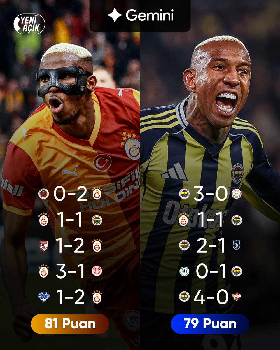 Yeni Açık tweet media