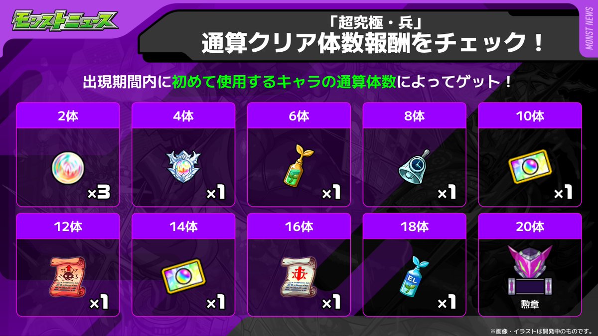 ╋━━━━━ 超究極・兵「ジャガーノート」 ━━━━╋ 本日（4/24