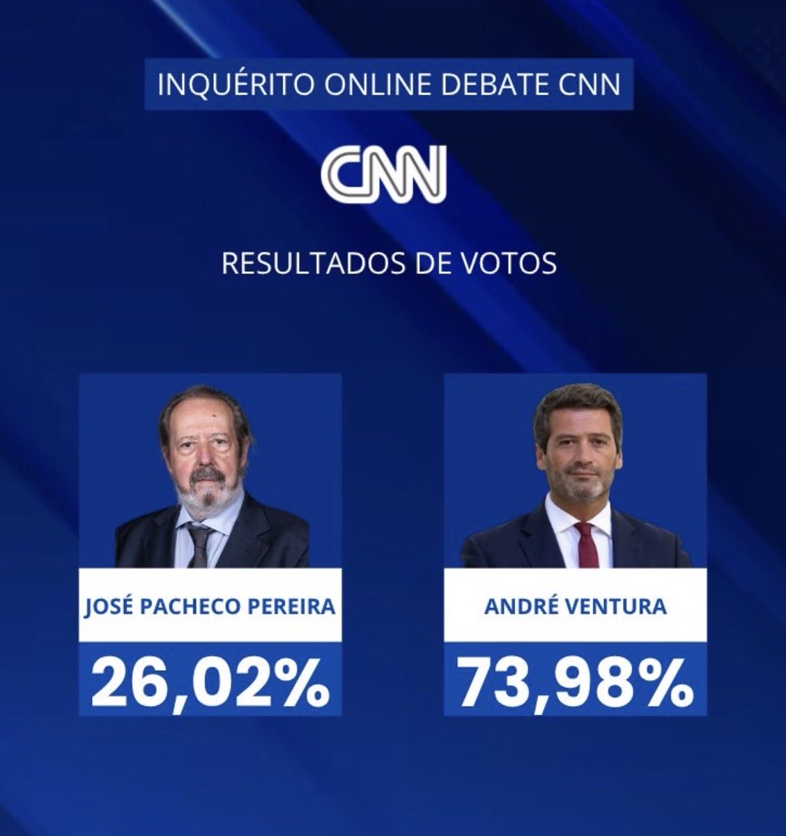 Zé Nunes tweet media