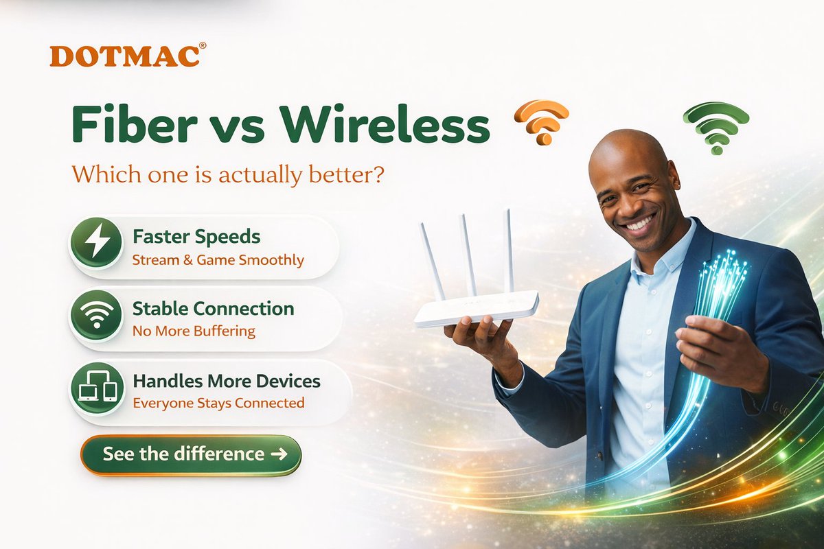 Dotmac Fiber tweet media