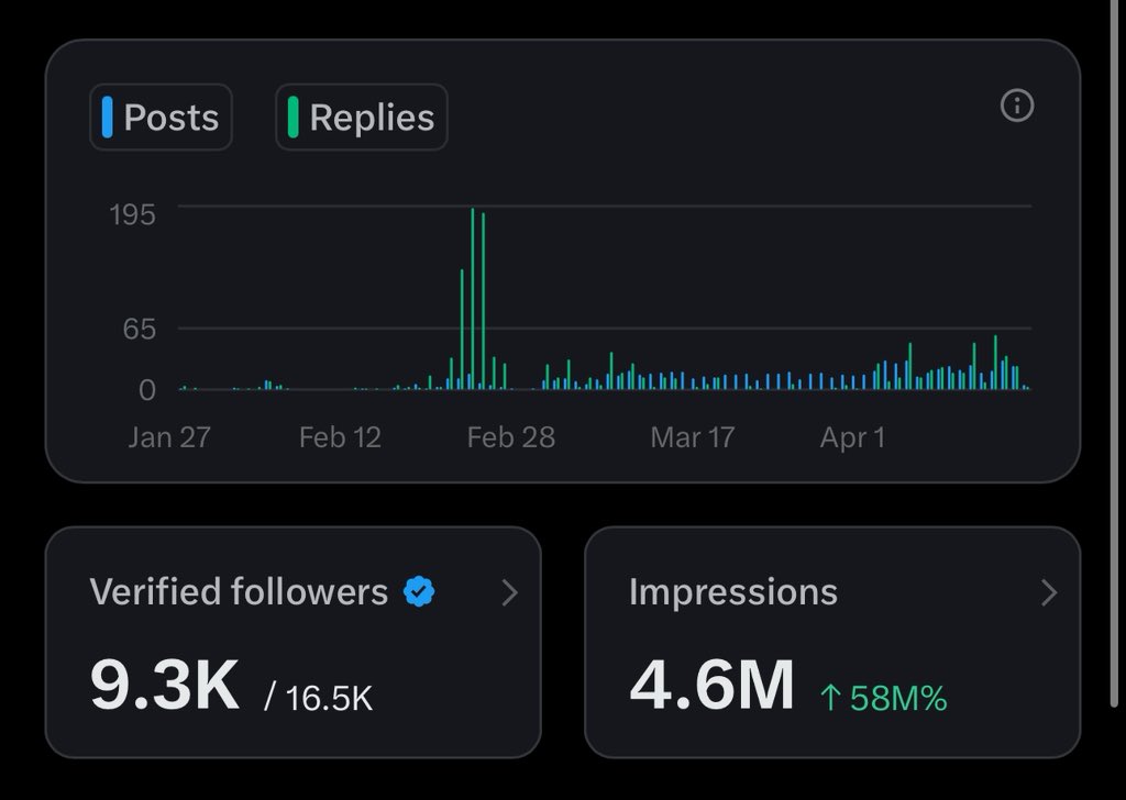 𝚃𝙾𝙱𝙸 tweet media