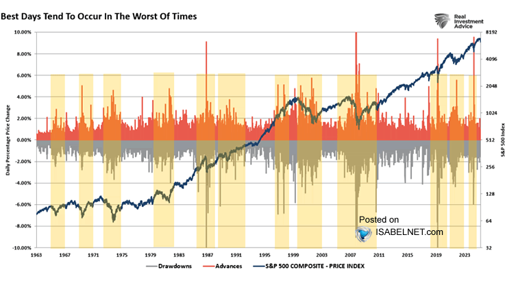 ISABELNET tweet media