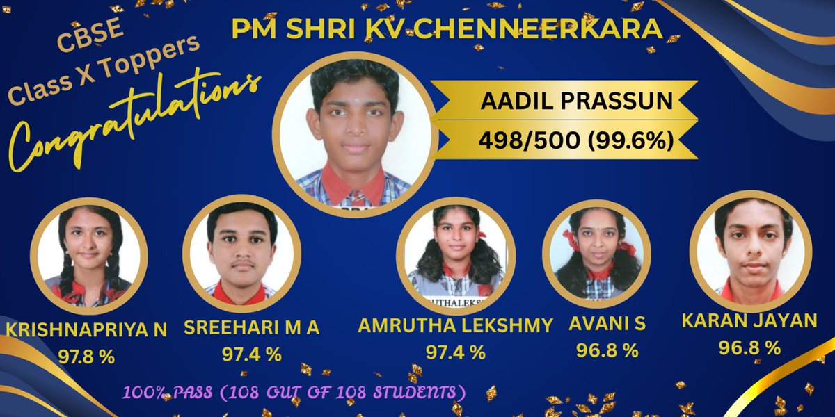 PM SHRI KENDRIYA VIDYALAYA CHENNEERKARA tweet media