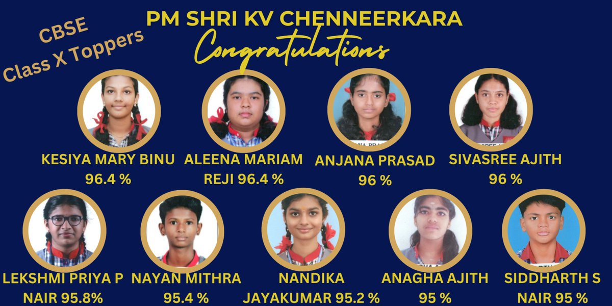 PM SHRI KENDRIYA VIDYALAYA CHENNEERKARA tweet media