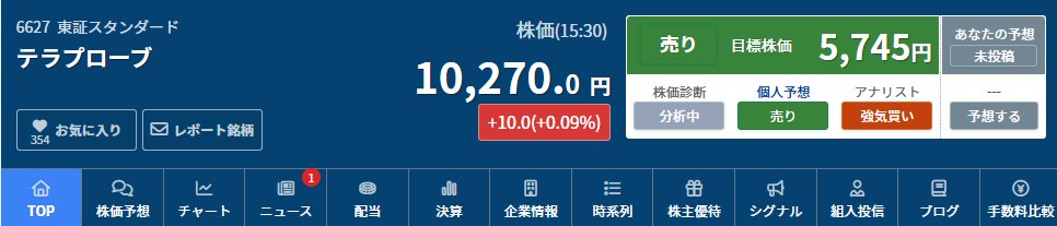 日本株のあまの しんいち tweet media