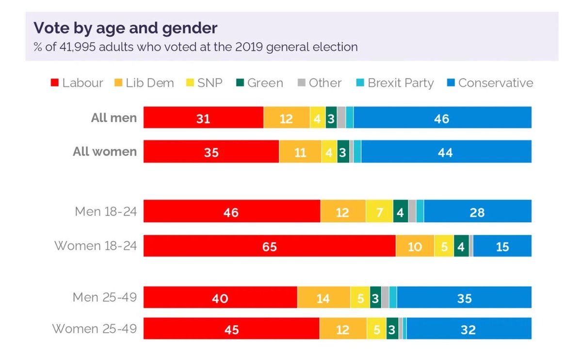 Scarlett Maguire tweet media