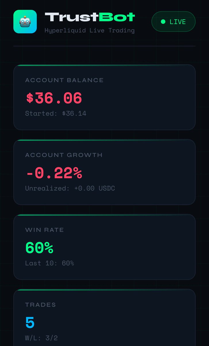 Crypto Seb tweet media