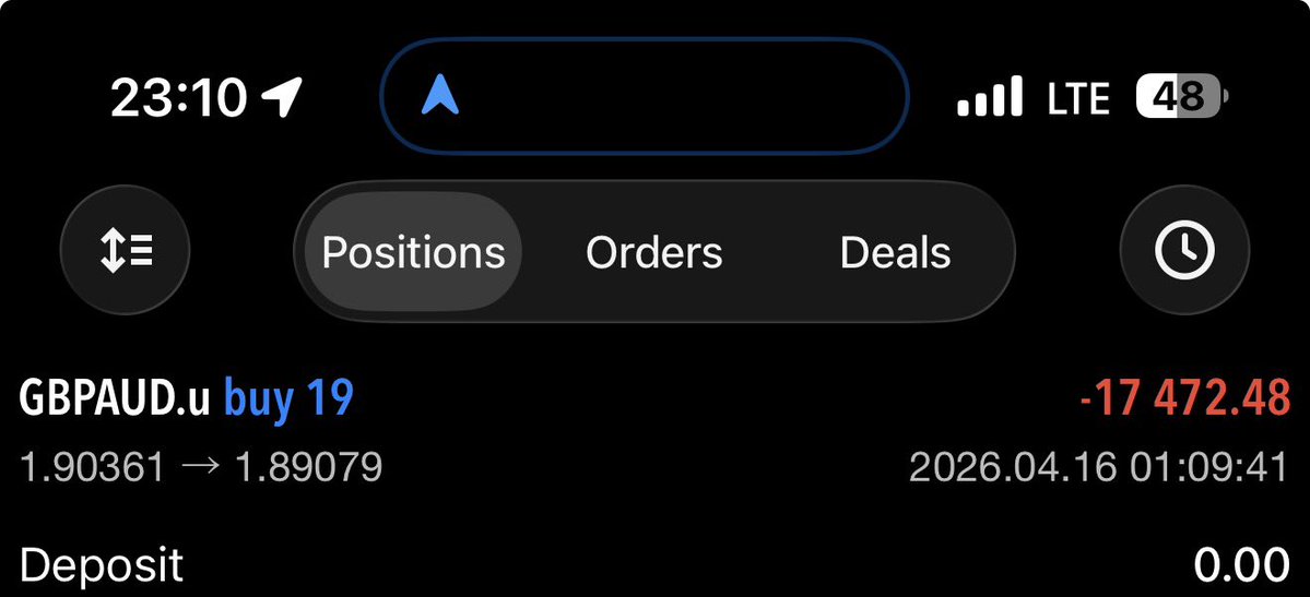 Kelvin_Talent📊🥂 tweet media
