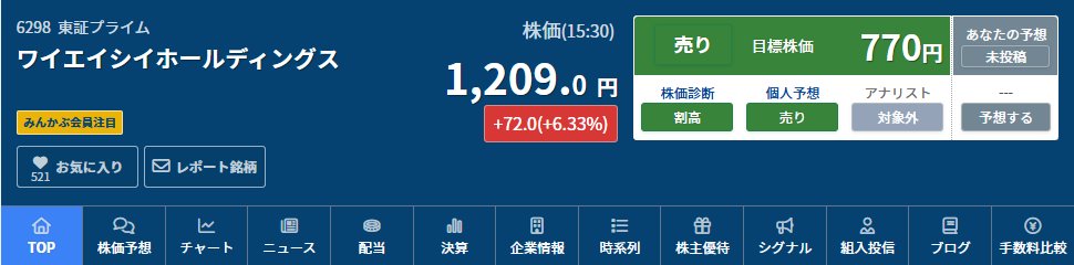 日本株のあまの しんいち tweet media
