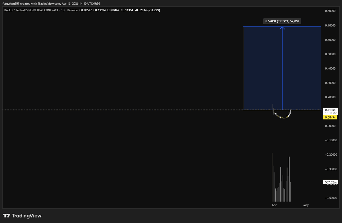 Okada_Research tweet media