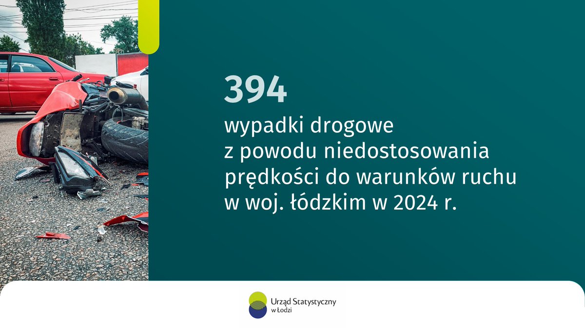 Urząd Statystyczny tweet media
