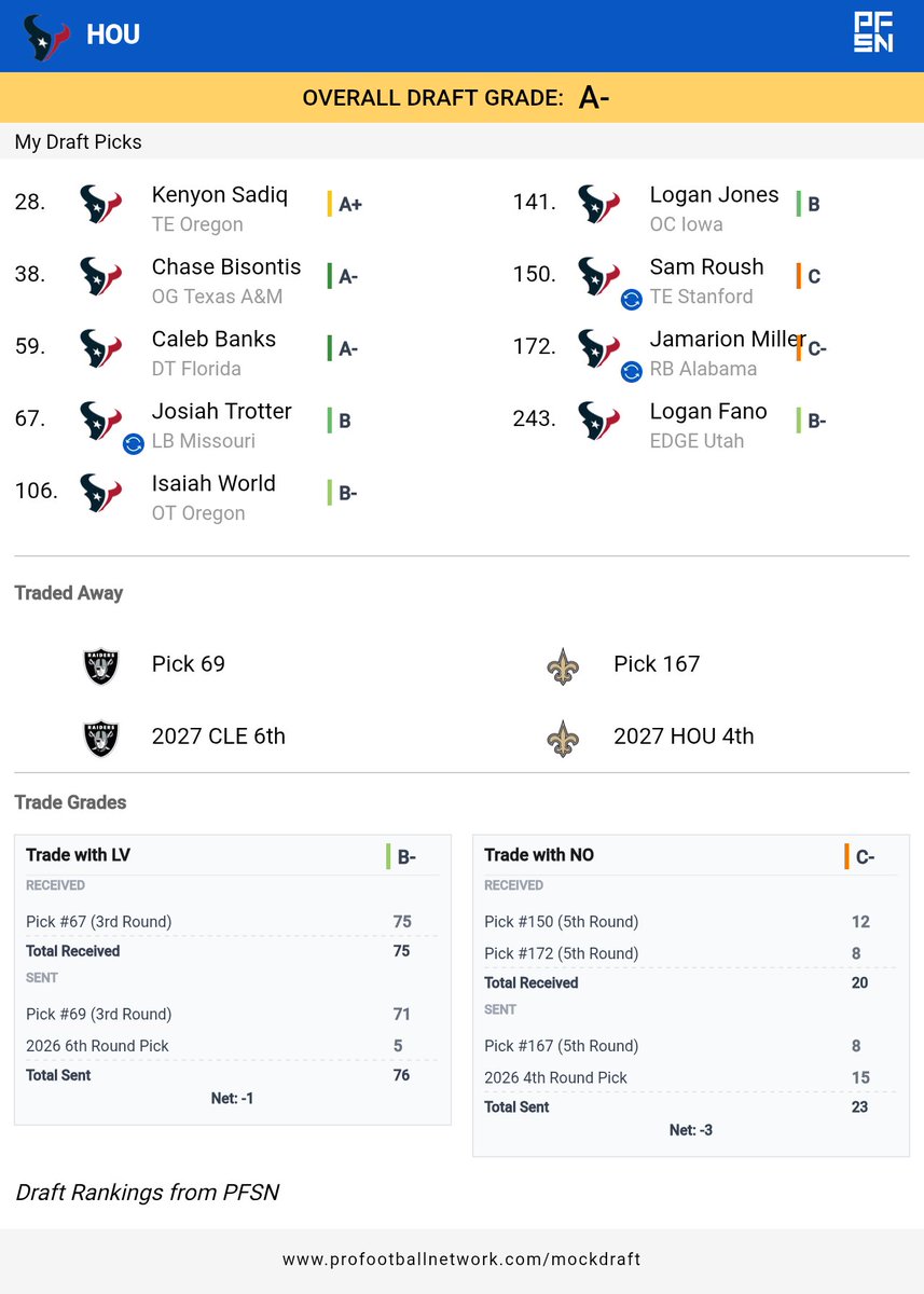 Steve Dent tweet media