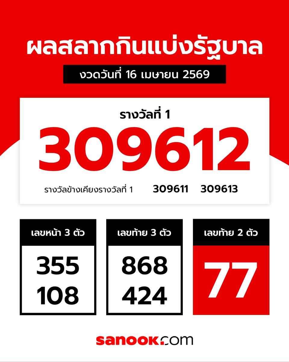 Sanook News tweet media