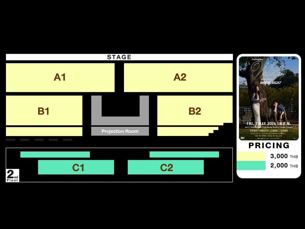 เรื่องของหมี tweet media