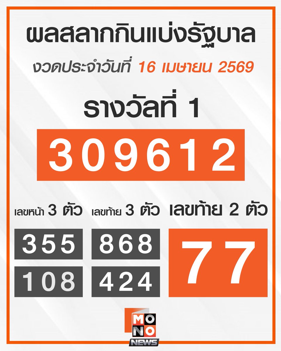 Mono News tweet media