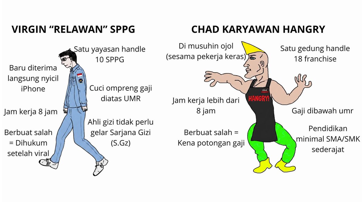 Indonesian Poop Base tweet media