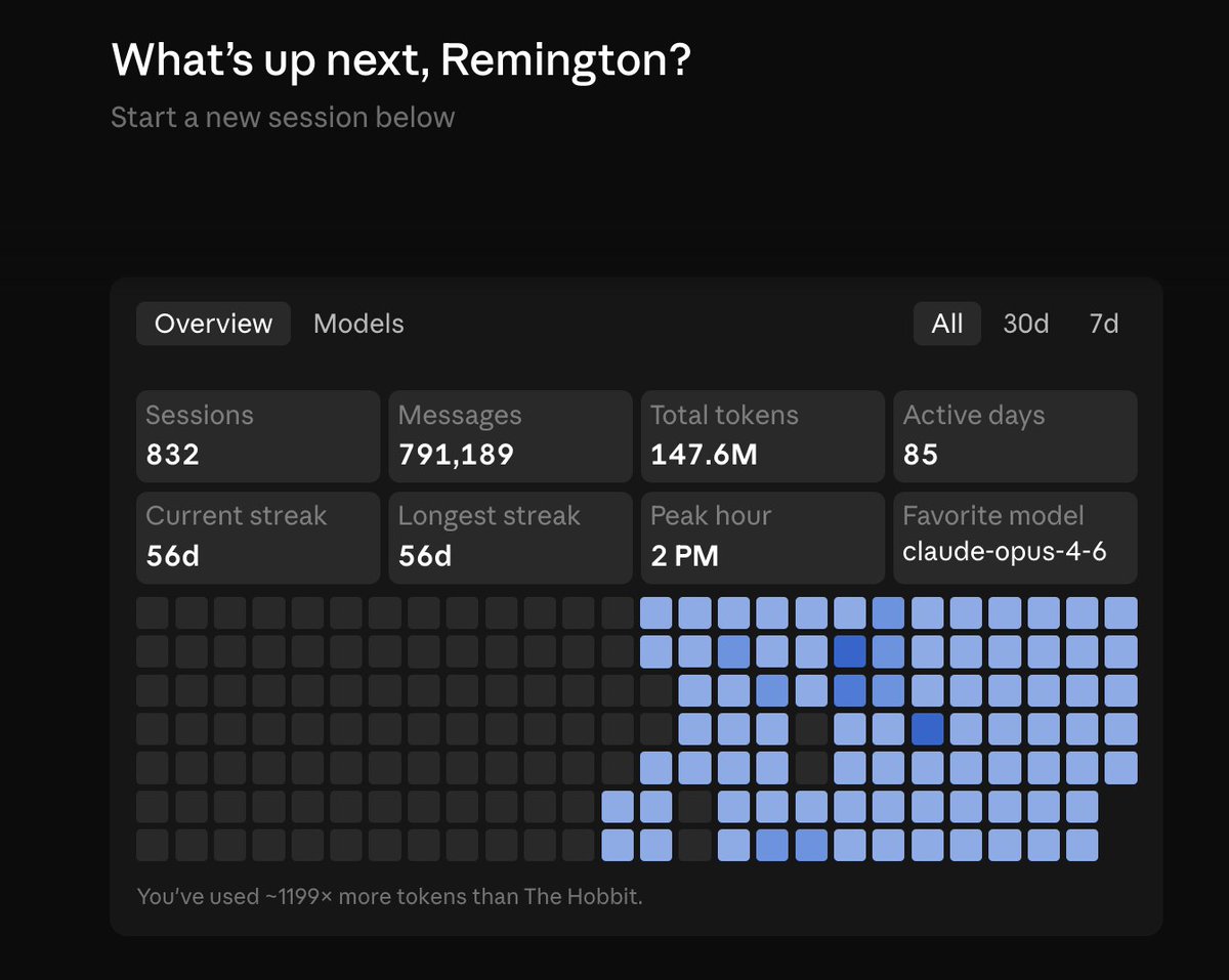 Remington Wilcox tweet media