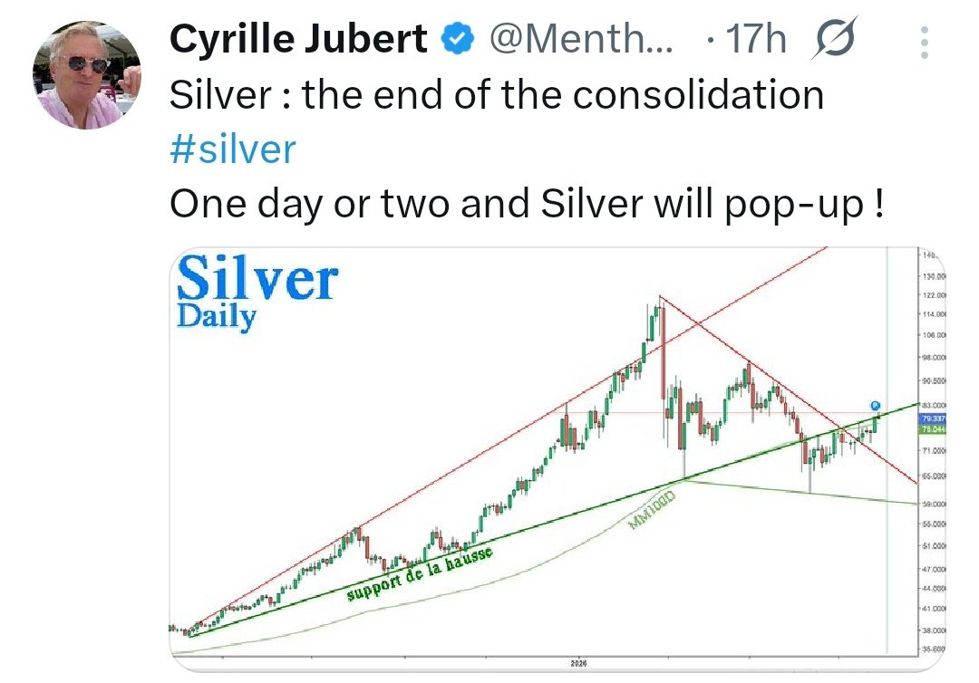 Darvas Box Trader tweet media