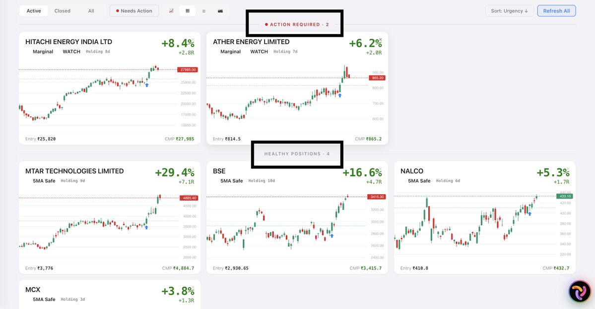 Volatility Volume and Value tweet media