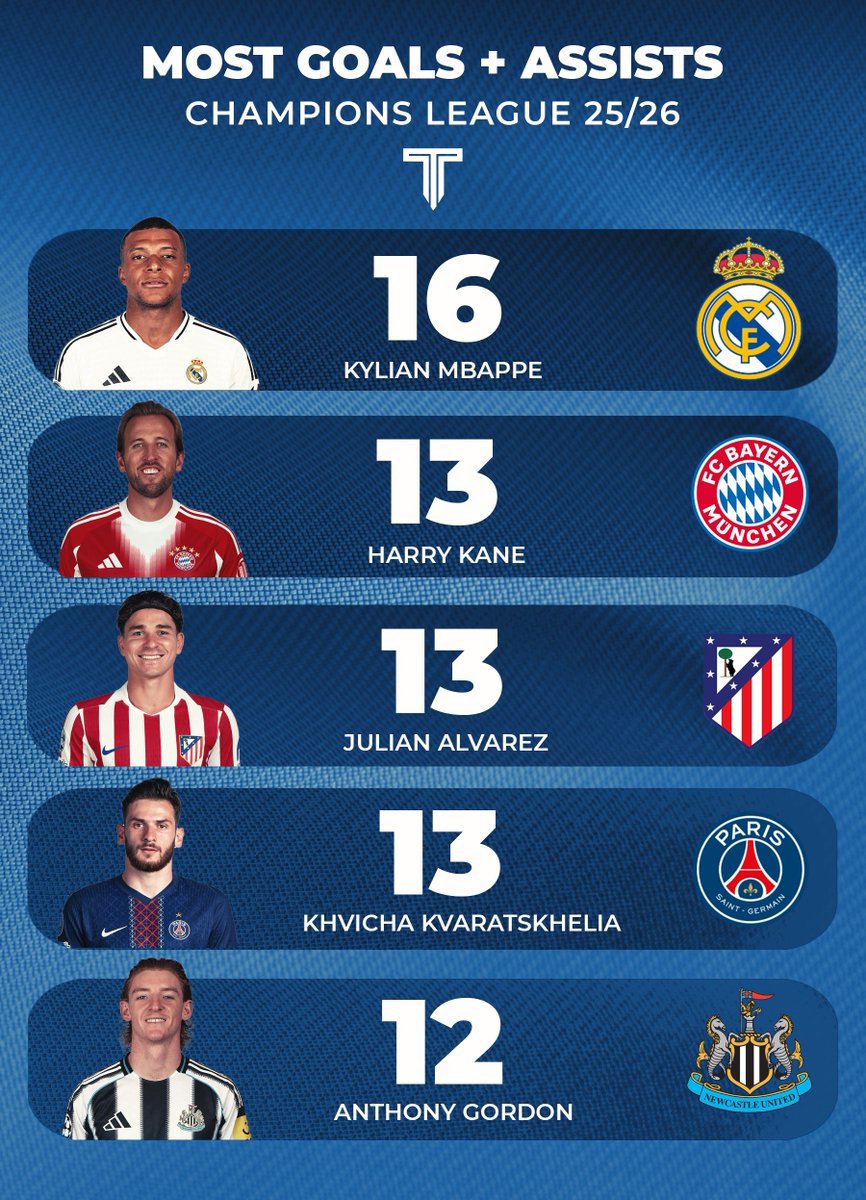 The Touchline | 𝐓 tweet media