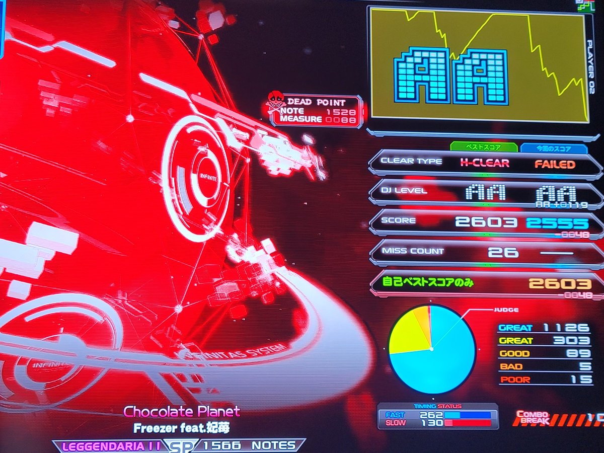 🌦りゅず tweet media