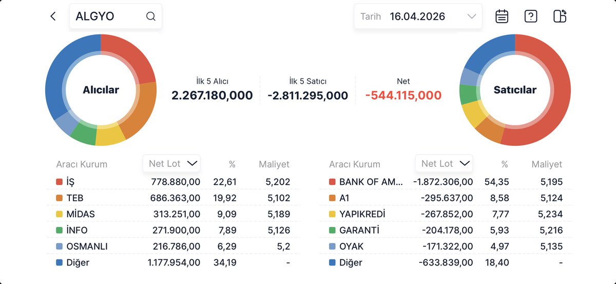Pin Trader tweet media