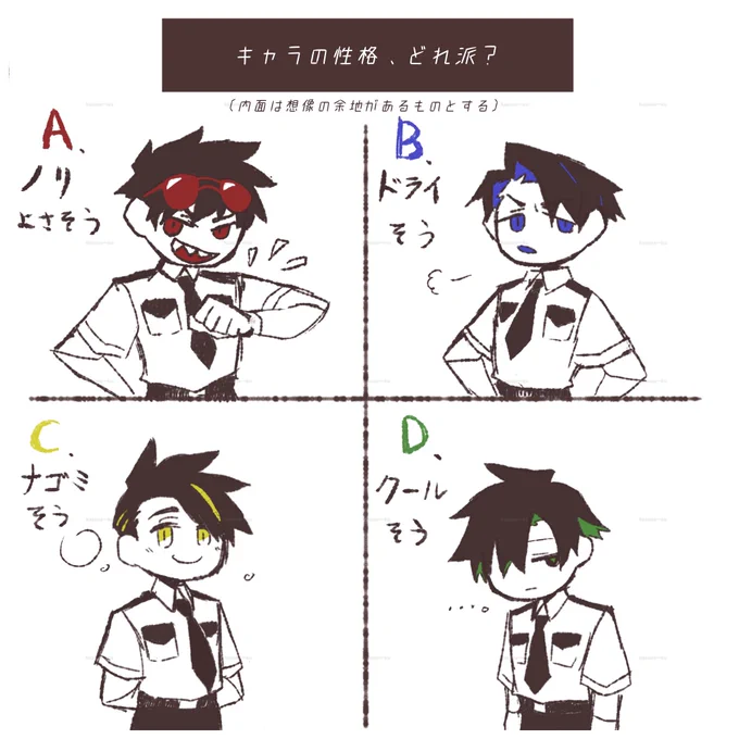 キャラの性格、どれ派? 