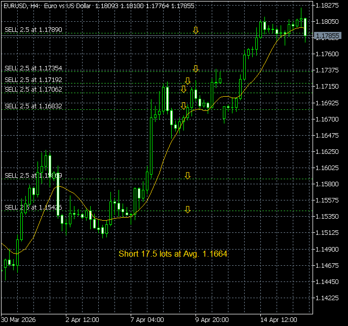 waltervannelli's tweet image. On #mentoring....Later!