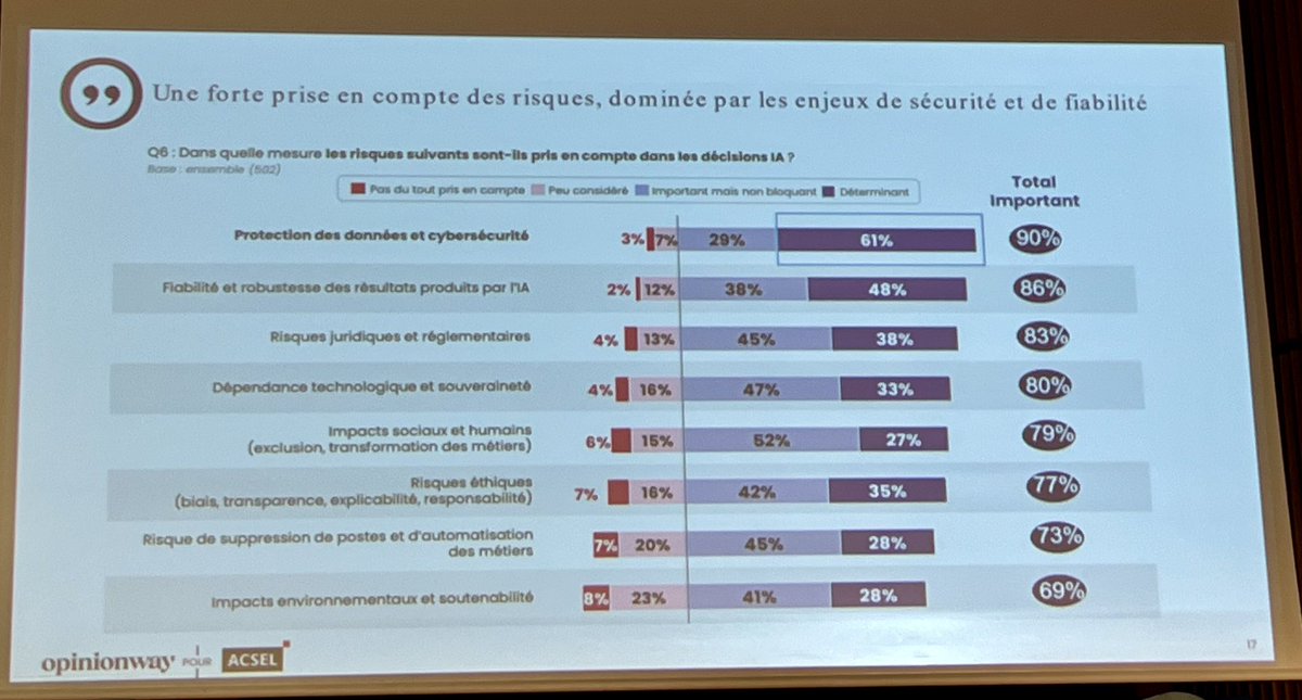 Bastien Rousseau tweet media