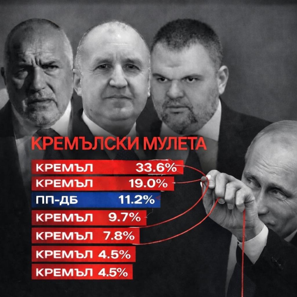 И.К-OFF tweet media