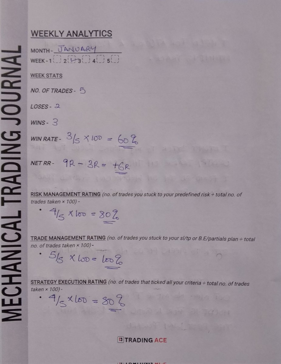 TRADING ACE ♠️ tweet media