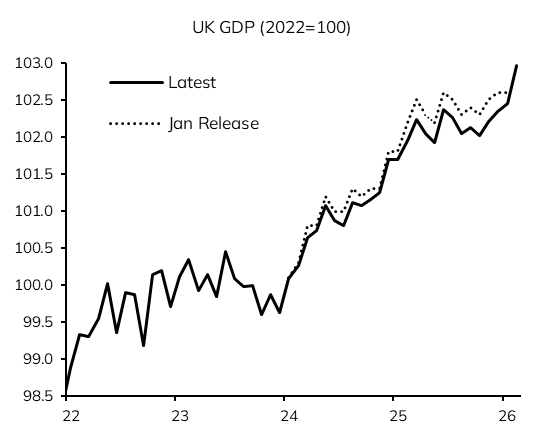 Simon Harvey tweet media