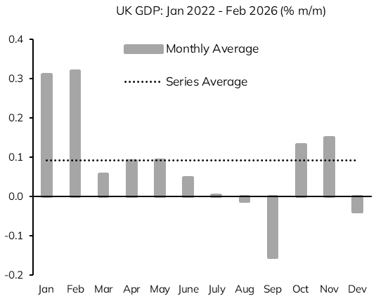 Simon Harvey tweet media